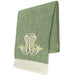 Olive Italian Herringbone Throw