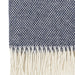Pacific Juno Cashmere Throw