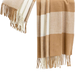 Caramel Buffalo Check Throw